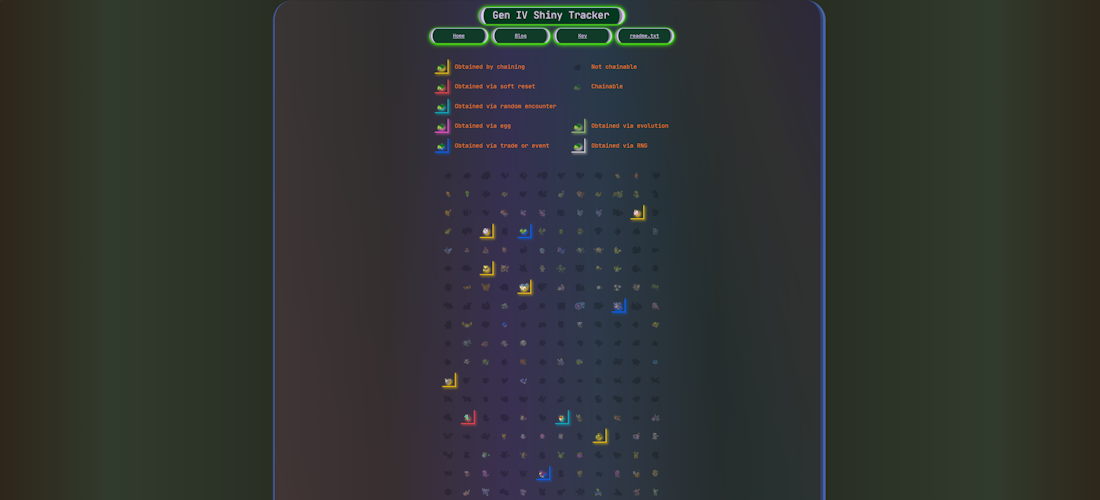 A page on my site about tracking shiny pokemon I have caught