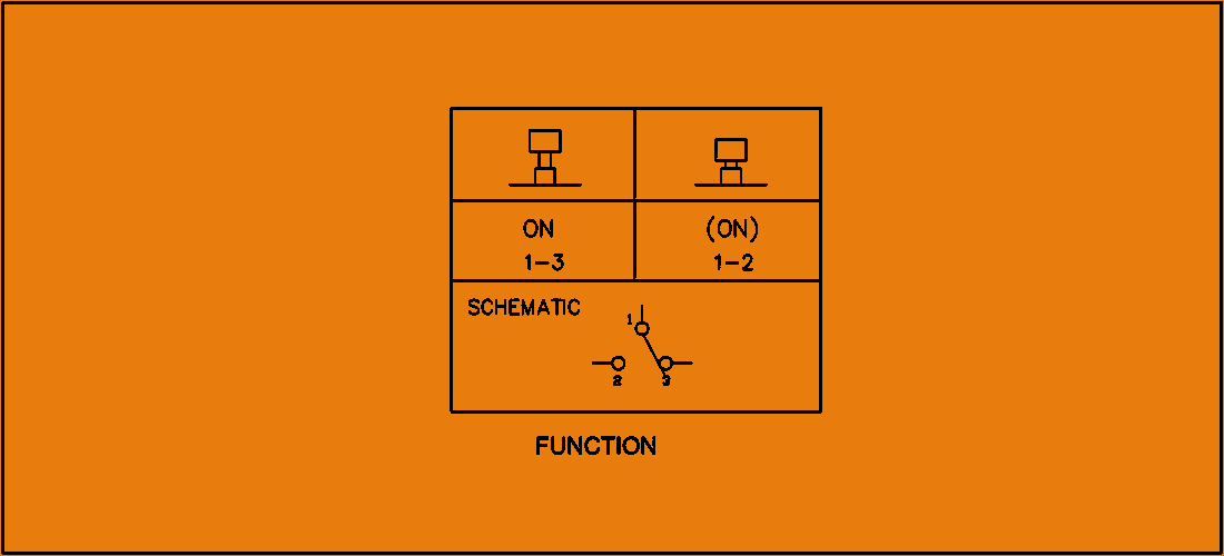 A basic orange and black diagram of a two-pin button's internal mechanisms, showing that point onemoves down with the button onto point 2, connecting points two and three together electrically